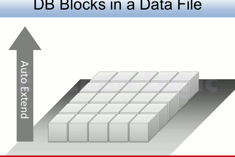 DB Blocks Auto Extend in a Data File